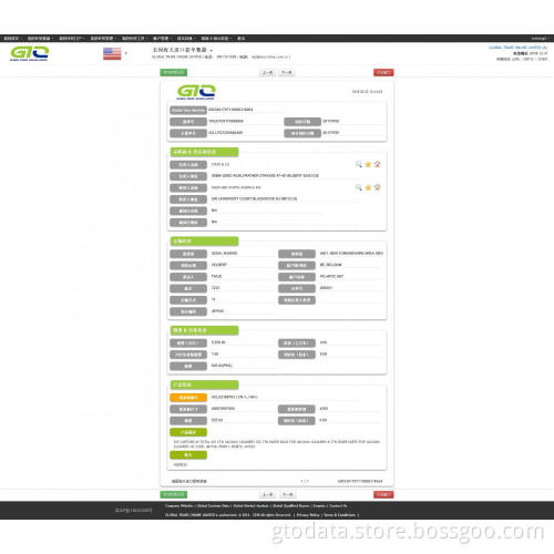 Vacuum Cleaners - China Export Customs Data